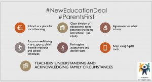 NewEduDeal at a glance