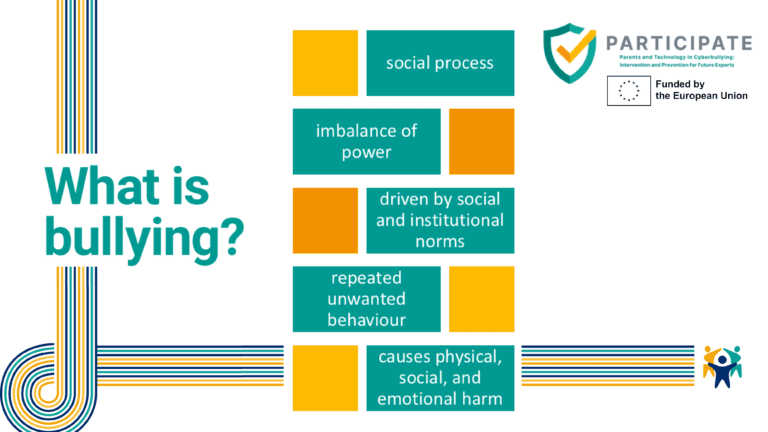 Diagram explaining bullying as a social process, with Project PARTICIPATE and International Parents Alliance focusing on the impact of adult behaviour on cyberbullying