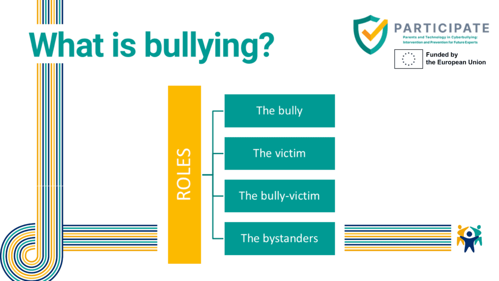 Role definitions in bullying: bully, victim, bully-victim, bystanders, as examined by Project PARTICIPATE and International Parents Alliance